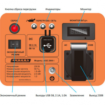 Инверторный генератор AURORA AGE 2500 І, изображение 9 от компании Сварнов в Казани